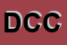 Logo di DE COL CAROLINA