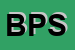 Logo di BELLUNO PLAST SRL