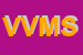 Logo di VM - VAS MINING SPA