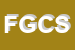 Logo di FANTINEL GIUSEPPINA e C SNC