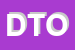 Logo di DEON TIEPPO ONESTA