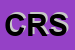 Logo di CARTOTECNICA REBOX SRL