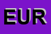 Logo di EUROLINEA SRL