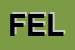 Logo di FELKART (SRL)