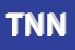 Logo di TITOTTO NEGOZI DI NATALINO (SRL)