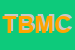 Logo di THEMA DI BENEDETTI M e C SNC