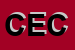 Logo di CECCON ELISA e C SNC