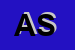 Logo di AUBE SAS