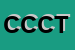 Logo di CETOF DI CECCATO CLAUDIO E TOSCANI VIRGINIO (SNC)