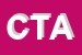 Logo di CTA