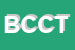 Logo di BANCA DI CREDITO COOPERATIVO TREVIGIANO