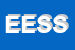 Logo di EDIESSE ELABORAZIONI E SERVIZI SRL