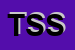 Logo di TP SISTEMI SRL