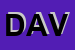 Logo di DAVANZO SRL