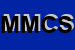 Logo di MOSOLE MAURO e C SNC