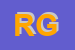Logo di R G