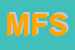 Logo di MENEGON FRATELLI SDF