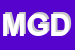 Logo di MODIGLIANI DI GALLINA DESIREE-