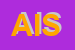 Logo di AVOS INFISSI SRL