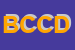 Logo di BANCA DI CREDITO COOPERATIVO DELLE PREALPI SOCCOOPRL