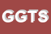 Logo di GAP GUNEYDOGU TEKSTILL SANAYI VE TICARET ANONIM SIRKETI