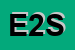 Logo di ECOCART 2000 SRL