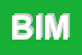 Logo di BIMBIFELICI