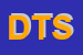 Logo di DBM TECNOLOGIE SRL