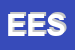 Logo di EFFE ELLE SRL