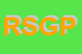 Logo di RESINSTAR SNC DI GATTO P e ROSSILLO G