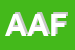 Logo di ALPE ADRIA FRIGO (SRL)