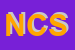 Logo di NICOS CONSULENZE SRL