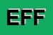 Logo di ELETTRA DI FREGNAN FLORINDO