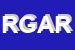 Logo di RICAMBI GAS AUTO DI ROSSI ROBERTO e C SAS