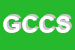 Logo di GOBBO CARLO e C SNC