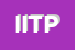 Logo di ITC -ISTITUTO TIPOGRAFICO PER I COMUNI SRL