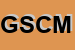 Logo di GECOM SAS DI CODELLO MARINA e C