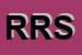 Logo di RAD RAGS SRL