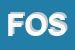 Logo di FOSCARIN (SRL)