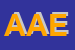 Logo di AEMEC DI AMBROSI EMANUELE