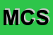 Logo di MCM COSTRUZIONI SRL
