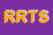 Logo di RTS RESINS TECHNOLOGY SYSTEM SRL