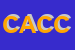 Logo di CENTRO ASSISTENZA CAMPER E CARAVAN DI LORIATO MIRCO