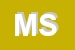 Logo di MARTINELLO SRL