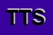 Logo di TF TECHNOLOGY SRL