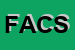 Logo di FRASSON ANGELO e C -SAS
