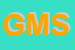 Logo di GASTRONOMIA MG SRL