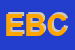 Logo di EREDI DI BERALDO COSTANTE