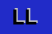 Logo di LU LICAI