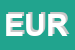 Logo di EUROSHOP